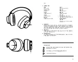 Preview for 20 page of Urbanears Pampas User Manual