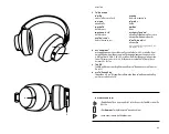 Preview for 32 page of Urbanears Pampas User Manual