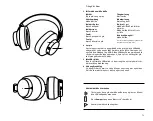 Preview for 36 page of Urbanears Pampas User Manual