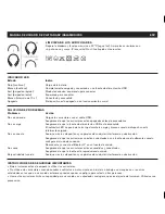 Предварительный просмотр 12 страницы Urbanears PLATTAN ADV User Manual