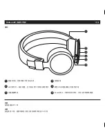 Предварительный просмотр 42 страницы Urbanears PLATTAN ADV User Manual