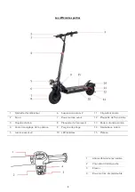 Preview for 8 page of URBANGLIDE ECROSS MAX 2X2 Manual