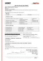 Preview for 26 page of URBANGLIDE MOTO CROSS 2.0 User Manual