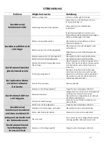 Preview for 37 page of URBANGLIDE MOTO CROSS 2.0 User Manual