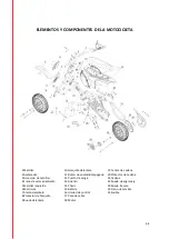 Preview for 64 page of URBANGLIDE MOTO CROSS 2.0 User Manual