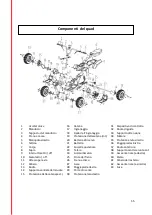 Preview for 55 page of URBANGLIDE Quad 4.0 User Manual