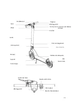 Предварительный просмотр 15 страницы URBANGLIDE RIDE-100 User Manual