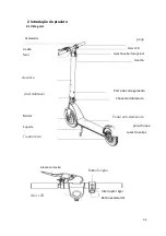 Предварительный просмотр 55 страницы URBANGLIDE RIDE-100 User Manual