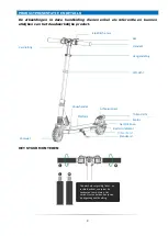 Preview for 17 page of URBANGLIDE RIDE 61s Manual