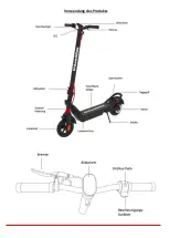 Предварительный просмотр 125 страницы URBANGLIDE RIDE XS Translation Of The Original Instructions