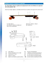 Предварительный просмотр 17 страницы URBANGLIDE X-Carve Manual