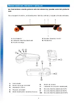 Предварительный просмотр 29 страницы URBANGLIDE X-Carve Manual