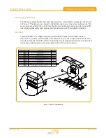 Preview for 5 page of urbansolar RMS-F Series Installation & Operation Manual