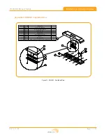 Preview for 17 page of urbansolar RMS-F Series Installation & Operation Manual