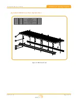 Preview for 18 page of urbansolar RMS-F Series Installation & Operation Manual