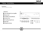 Предварительный просмотр 4 страницы URC HDA-4100 Owner'S Manual