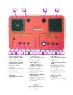 Предварительный просмотр 12 страницы URC I-AC-PRO-TS Instruction Manual