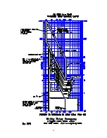 Предварительный просмотр 15 страницы URC I-AC-PRO-TS Instruction Manual