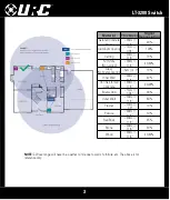 Preview for 3 page of URC LT-3200 Quick Start Manual