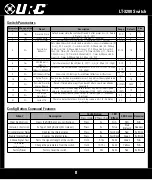 Preview for 8 page of URC LT-3200 Quick Start Manual