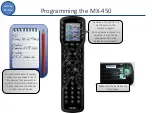 Preview for 4 page of URC MX-450 Programming Manual