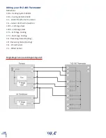 Preview for 4 page of URC THZ-100 Installation Manual