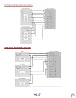 Preview for 7 page of URC THZ-100 Installation Manual