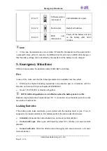 Preview for 10 page of URE MA1-BAT User Manual