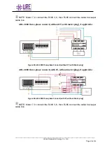 Предварительный просмотр 29 страницы URE MA1-INV Installation Manual