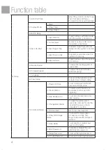 Preview for 4 page of ureach CopyBox Pro User Manual