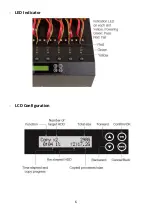 Предварительный просмотр 6 страницы ureach MTS-SAS Series User Manual