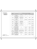 Preview for 15 page of UREC SBH-170 User Manual