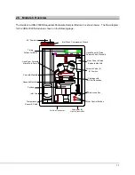 Preview for 11 page of URG URG-3000N Operation Manual