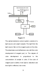 Preview for 23 page of URIT Medical Electronic UC-32A Operation Manual