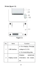 Preview for 25 page of URIT Medical Electronic UC-32A Operation Manual