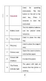 Preview for 26 page of URIT Medical Electronic UC-32A Operation Manual