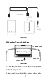 Preview for 35 page of URIT Medical Electronic UC-32A Operation Manual