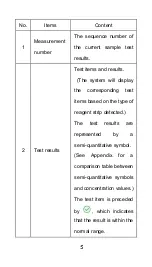 Preview for 57 page of URIT Medical Electronic UC-32A Operation Manual