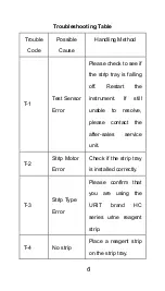 Preview for 68 page of URIT Medical Electronic UC-32A Operation Manual