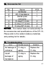 Preview for 19 page of URIT Medical Electronic VRN DP-10 Operation Manual