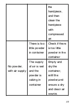 Preview for 21 page of URIT Medical Electronic VRN DP-10 Operation Manual