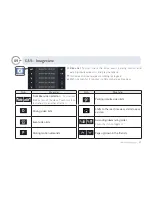 Preview for 33 page of Urive MD-9400E User Manual