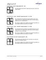 Preview for 50 page of Urma Digiset 5 User Manual