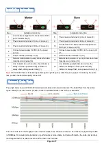 Preview for 4 page of Urmet Dialog Ourten OT-PLC602 Manual