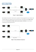 Preview for 5 page of Urmet Dialog Ourten OT-PLC602 Manual