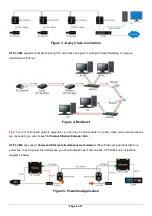 Preview for 6 page of Urmet Dialog Ourten OT-PLC602 Manual