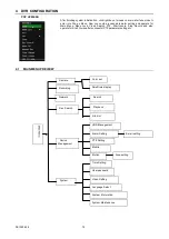 Preview for 16 page of urmet domus 004A Instructions Manual