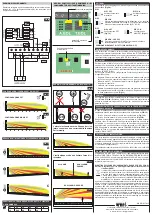 Preview for 2 page of urmet domus 1033/146A Quick Start Manual