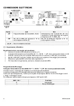 Preview for 4 page of urmet domus 1043/258 Installation Manual