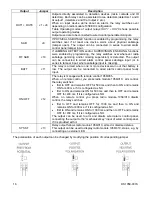 Preview for 18 page of urmet domus 1058/010 Installation And User Manual